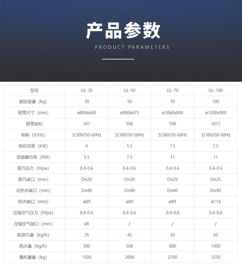 
		全自動衛(wèi)生隔離式洗脫機 醫(yī)院洗滌設(shè)備 醫(yī)療布草洗衣機
		(圖5)
